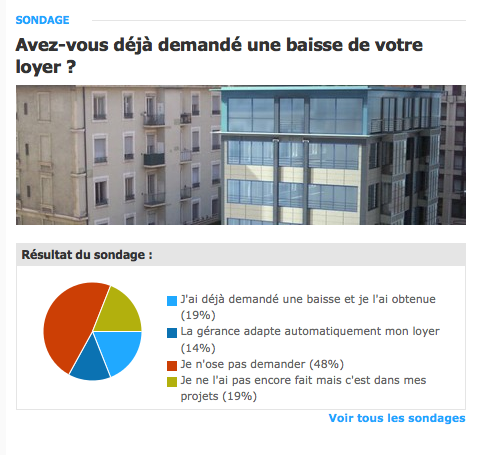 Résultats d'un sondage généré avec IceCube2.Net