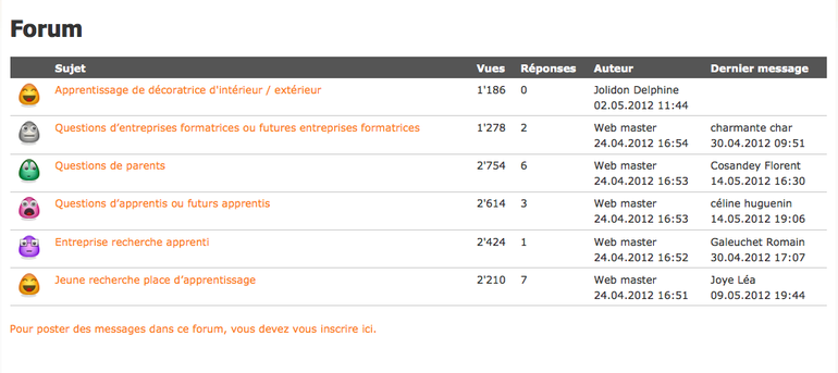 Page de forum générée avec IceCube2.Net