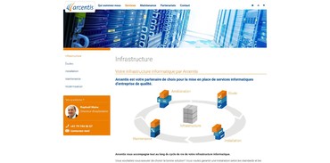 Arcentis - Infrastructure